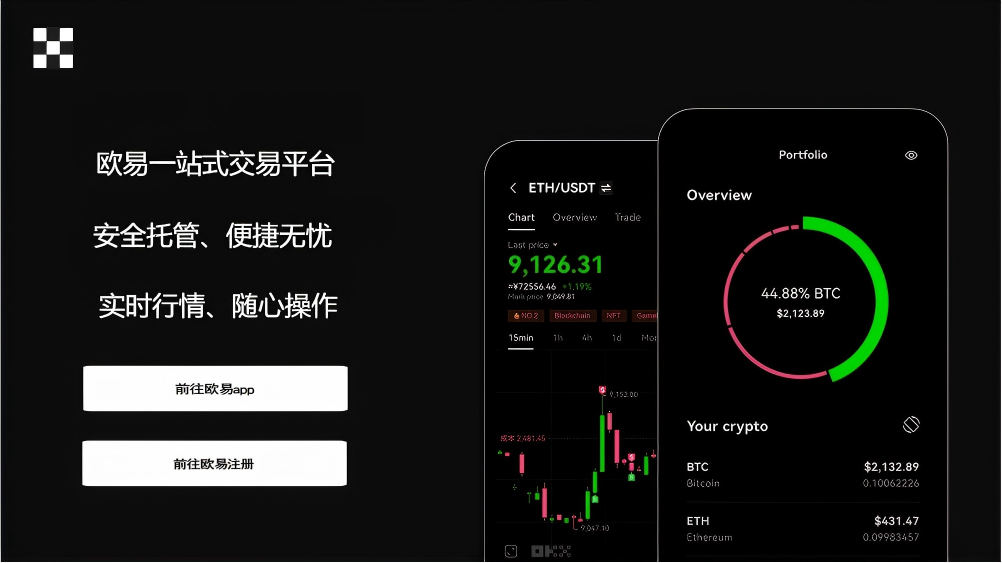 crypto交易所下载
